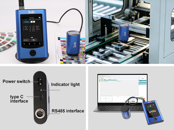 Strong Industrial Integration