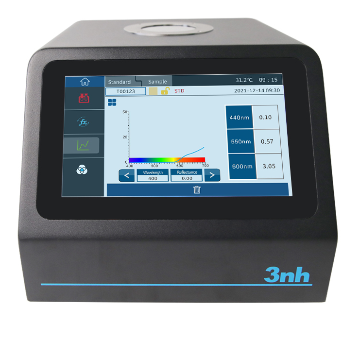 PS808CT Spectrocolorimeter